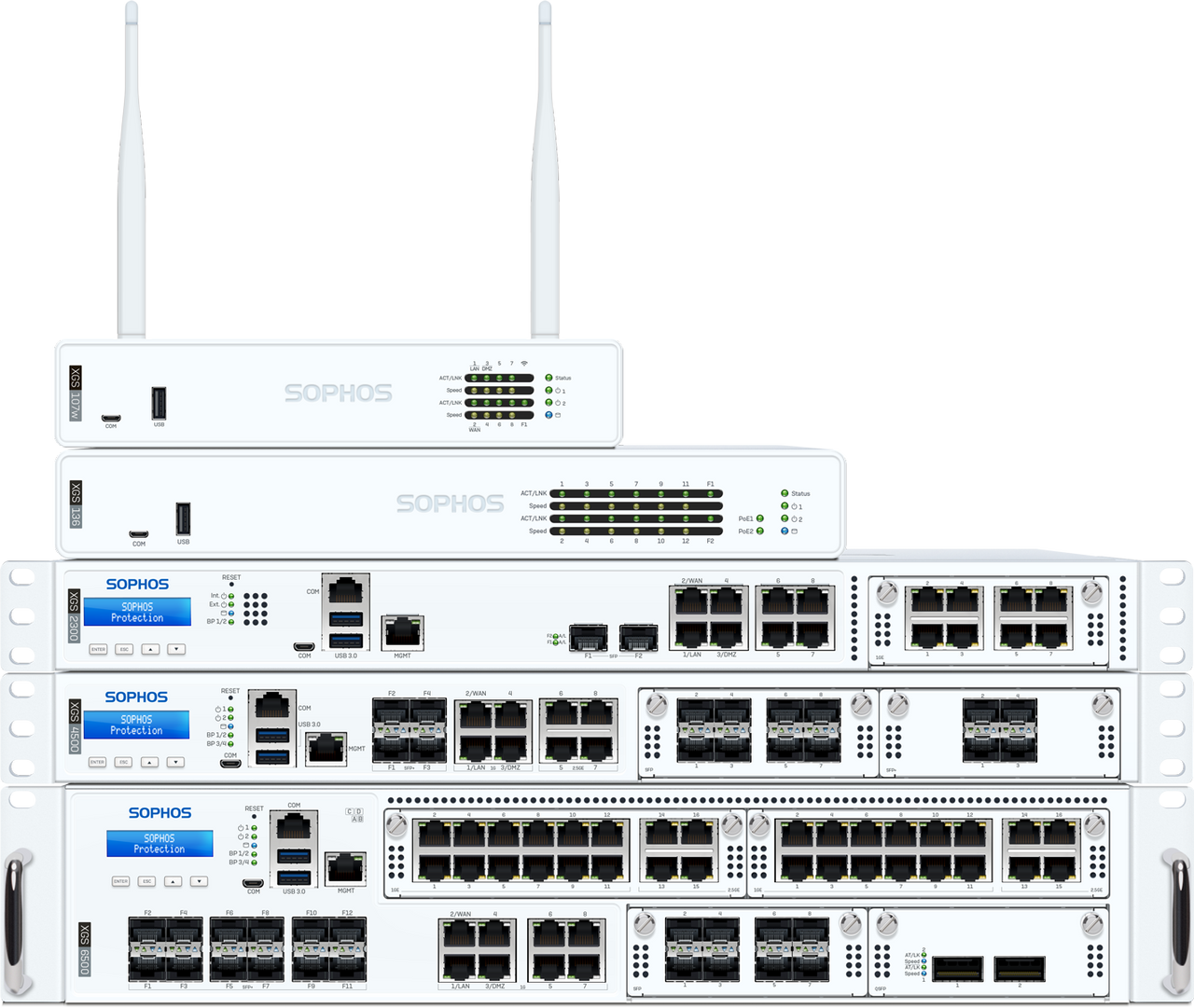 XGS 2100 Security Appliance - US power cord